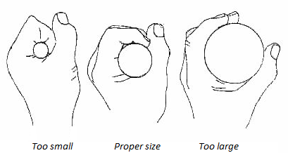 Choosing gardening tools